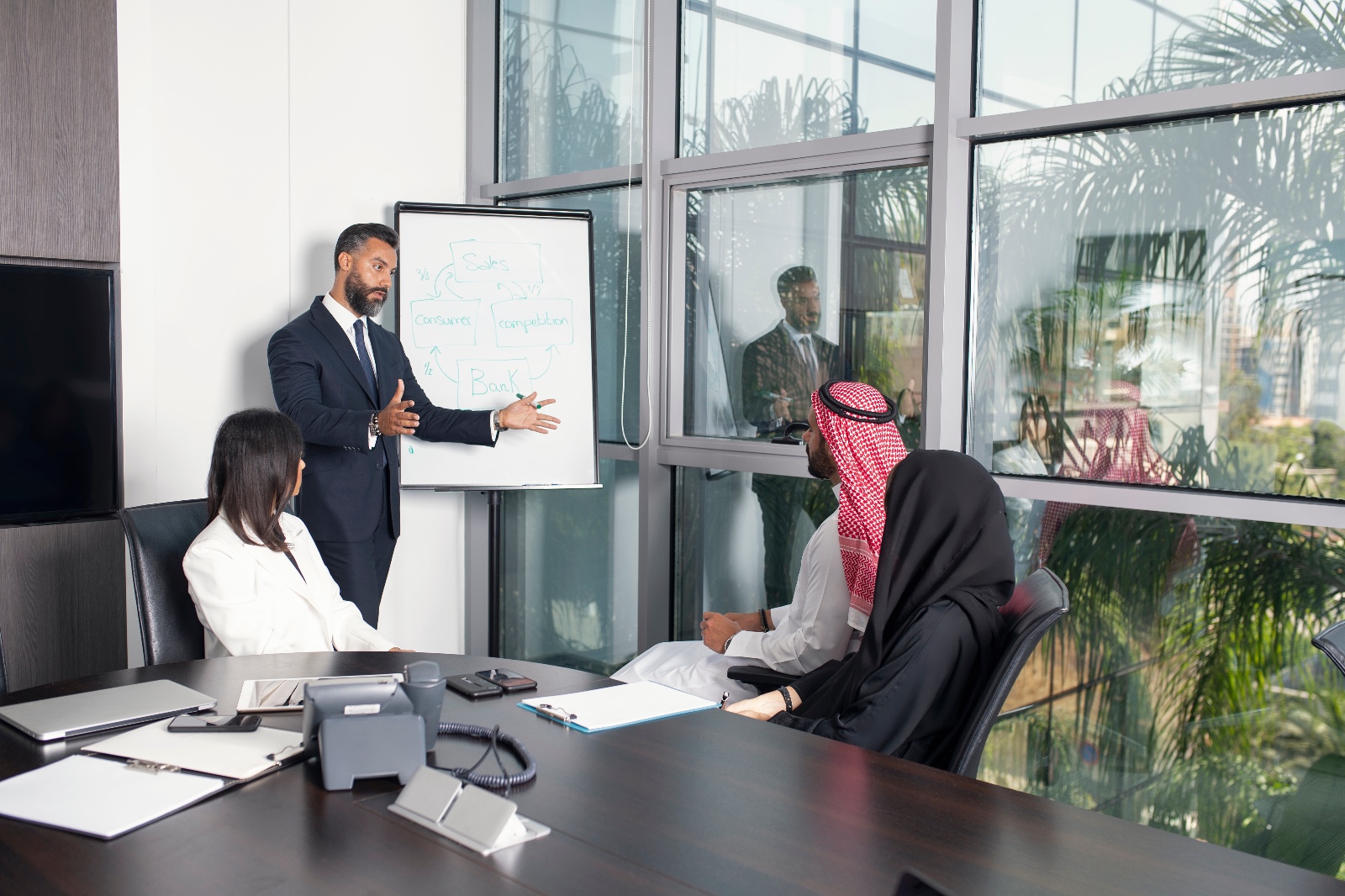 Obligations Dubai based companies