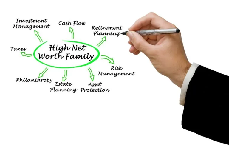 Family offices and foundations